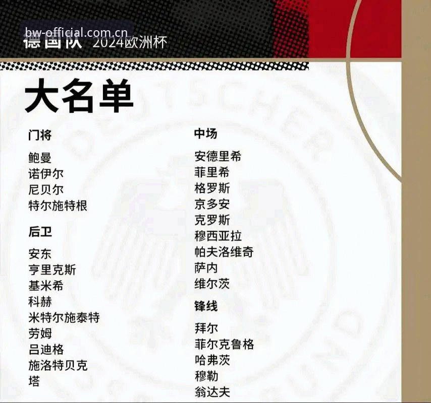 德国队世界杯名单3大亮点：40岁诺伊尔回归，18岁天才入围，宝威体育全程追踪赛事动态